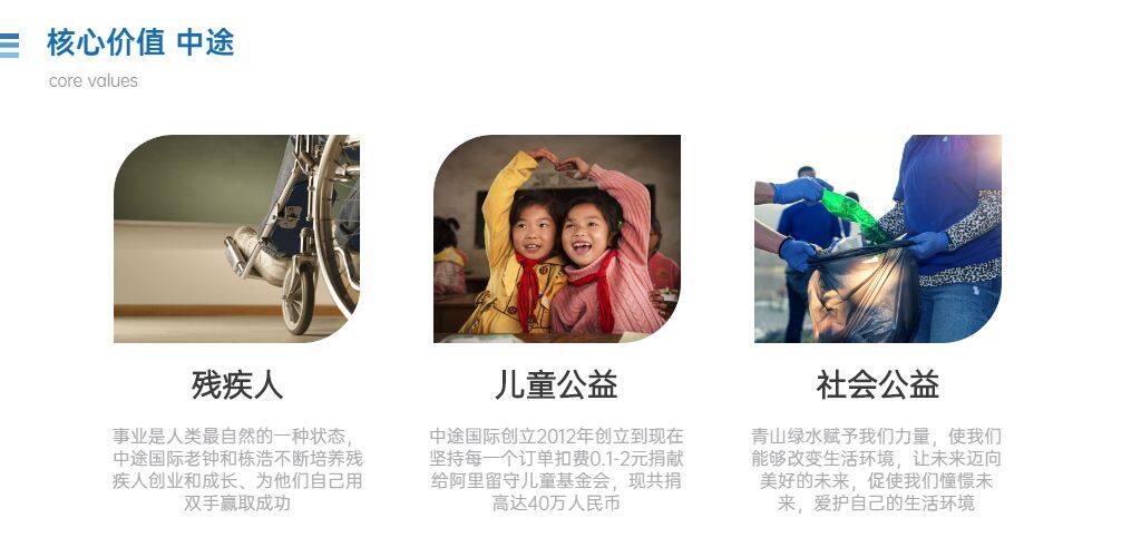 迷游责任